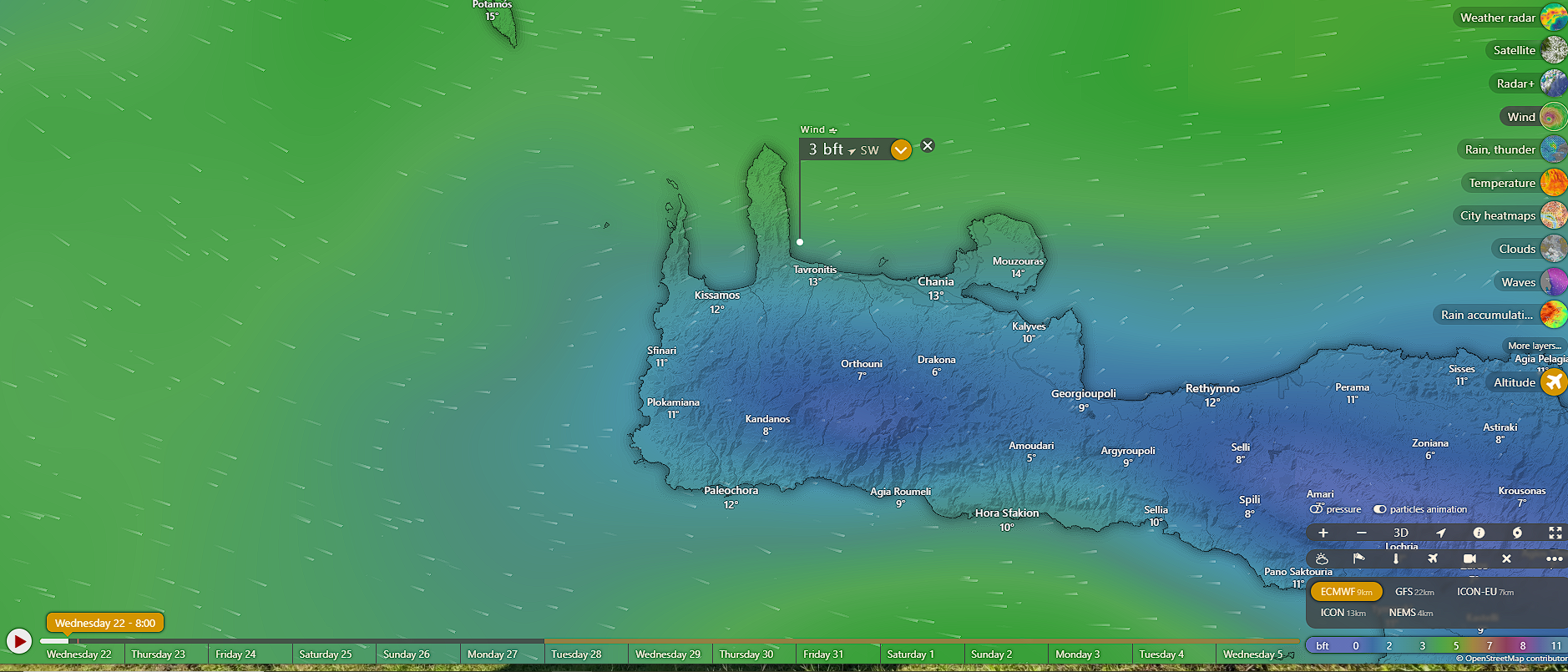 analyzing weather forecast for spearfishing